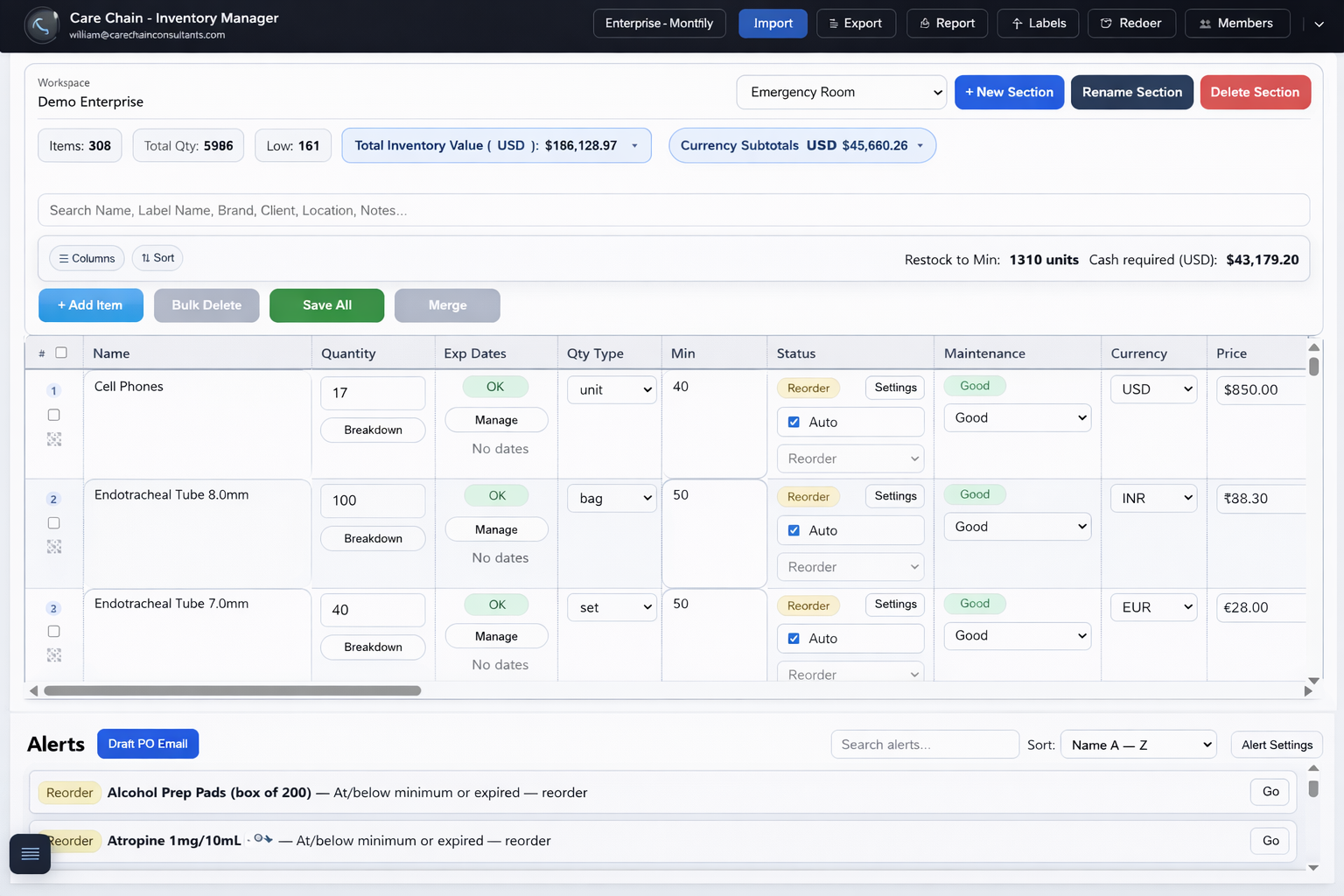 Care Chain dashboard preview